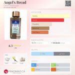 عطر ادکلن انجلز برد چرکی نل آکوا - Angel's Bread Cerchi Nell’Acqua - بررسی، قیمت و خرید