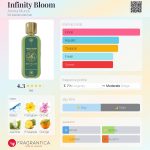 عطر ادکلن اینفینیتی بلوم انیماموندی - Infinity Bloom Anima Mundi - بررسی، قیمت و خرید