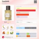 عطر ادکلن سوداد بوتانیکا - Saudade Botanicae - بررسی، قیمت و خرید