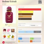 عطر ادکلن بدوغ اکستریت عربیات - Bedour Extrait Arabiyat - بررسی، قیمت و خرید