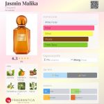 عطر ادکلن جاسمین ملیکا شوپارد - Jasmin Malika Chopard - بررسی، قیمت و خرید
