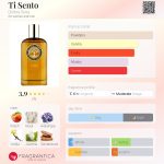 عطر ادکلن تی سنتو دیویینا ترا - Ti Sento DiVina Terra - بررسی، قیمت و خرید