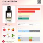 عطر ادکلن آکاتسوکی ملوبا فومووا پاریس - Akatsuki Melba FOMOWA Paris - بررسی، قیمت و خرید