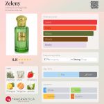 عطر ادکلن زلنی احمد المغربی - Zeleny Ahmed Al Maghribi - بررسی، قیمت و خرید
