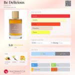 عطر ادکلن بی دیلیشس بولوکی - Be Delicious Balocchi - بررسی، قیمت و خرید