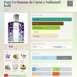 عطر ادکلن پورهان اوم د کارون نهتانائیل کافی کارن - Pour Un Homme de Caron x Nathanaël Koffi Caron - بررسی، قیمت و خرید