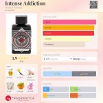عطر ادکلن اینتنس ادیکشن فرنچ اونیو - Intense Addiction French Avenue - بررسی، قیمت و خرید