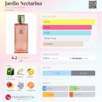 عطر ادکلن جاردن نکترینا سیکلو کازمتیکس - Jardin Nectarina Ciclo Cosméticos - بررسی، قیمت و خرید