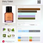 عطر ادکلن درتی وایولت هرتیک پرفیوم - Dirty Violet Heretic Parfum - بررسی، قیمت و خرید