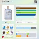 عطر ادکلن سی مسترز کانستانسا بی‌سی‌ان - Sea Masters Constança BCN - بررسی، قیمت و خرید