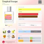 عطر ادکلن تروپیکال اسکیپ کلین - Tropical Escape Clean - بررسی، قیمت و خرید