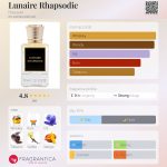 عطر ادکلن لونر رپسودی هاوسر - Lunaire Rhapsodie Hausser - بررسی، قیمت و خرید