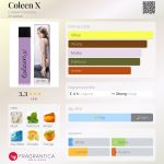 عطر ادکلن کولین ایکس کالین رونی - Coleen X Coleen Rooney - بررسی، قیمت و خرید