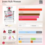 عطر ادکلن جینز استایل وومن اسپریت - Jeans Style Woman Esprit - بررسی، قیمت و خرید