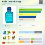 عطر ادکلن جی ام وی اومو انرژی جیانمارکو ونتوری - GMV Uomo Energy GianMarco Venturi - بررسی، قیمت و خرید