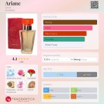 عطر ادکلن اریان اِی‌وون - Ariane Avon - بررسی، قیمت و خرید