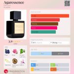 عطر ادکلن آگارسنز بریکورت - Agaressence Brecourt - بررسی، قیمت و خرید