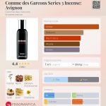 عطر ادکلن کام د گارسون سری ۳ اینسنس اوینیون کام د گارسون - Comme des Garcons Series 3 Incense: Avignon Comme des Garcons - بررسی، قیمت و خرید