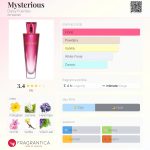 عطر ادکلن میستریوس دیزی فوئنتس - Mysterious Daisy Fuentes - بررسی، قیمت و خرید