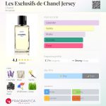 عطر ادکلن لز اکسکلوسیف د شانل جرس شنل - Les Exclusifs de Chanel Jersey Chanel - بررسی، قیمت و خرید