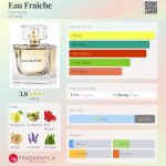عطر ادکلن او فرش آیزنبرگ - Eau Fraiche Eisenberg - بررسی، قیمت و خرید
