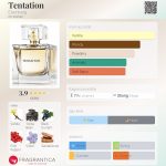 عطر ادکلن تنته‌شِن آیزنبرگ - Tentation Eisenberg - بررسی، قیمت و خرید