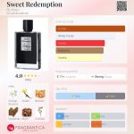 عطر ادکلن - Sweet Redemption By Kilian - بررسی، قیمت و خرید