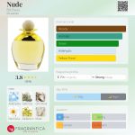 عطر ادکلن نود بیل بلاس - Nude Bill Blass - بررسی، قیمت و خرید