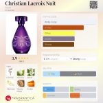 عطر ادکلن کریستین لاکروآ نویت اِیوِن - Christian Lacroix Nuit Avon - بررسی، قیمت و خرید