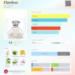 عطر ادکلن فلاولس بن بریج - Flawless Ben Bridge - بررسی، قیمت و خرید