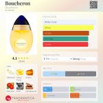 عطر ادکلن بوشِرون بوشرون - Boucheron Boucheron - بررسی، قیمت و خرید