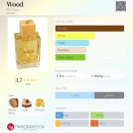 عطر ادکلن وود بیل بلس - Wood Bill Blass - بررسی، قیمت و خرید