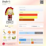 عطر ادکلن جینگل جی هاراجوکو لاورز - Jingle G Harajuku Lovers - بررسی، قیمت و خرید