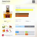 عطر ادکلن آمورورو هتل هسلر روما - Amorvero Hotel Hassler Roma - بررسی، قیمت و خرید