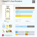 عطر ادکلن چنل نامبر فایو او پرمیر شانل - Chanel N°5 Eau Premiere Chanel - بررسی، قیمت و خرید