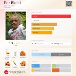 عطر ادکلن پور بلوند باد پرفیومز - Pur Blond Bud Parfums - بررسی، قیمت و خرید