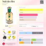 عطر ادکلن نویی دز ایله بیسومین - Nuit des Iles Bissoumine - بررسی، قیمت و خرید