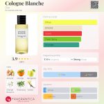 عطر ادکلن کلن بلانش دیور - Cologne Blanche Dior - بررسی، قیمت و خرید
