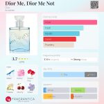 عطر ادکلن دیور می، دیور می نات دیور - Dior Me, Dior Me Not Dior - بررسی، قیمت و خرید