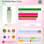 عطر ادکلن سو پرتی رز ورت کارتیر - So Pretty Rose Verte Cartier - بررسی، قیمت و خرید