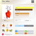 عطر ادکلن فایر آریز سی ان آر کریت - Fire Aries CnR Create - بررسی، قیمت و خرید