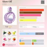 عطر ادکلن شو آف چریول - Show Off Charriol - بررسی، قیمت و خرید