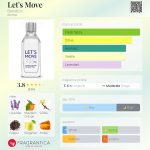 عطر ادکلن لتس موو بنتون - Let's Move Benetton - بررسی، قیمت و خرید