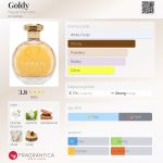 عطر ادکلن گلدی هیاری پرفیومز - Goldy Hayari Parfums - بررسی، قیمت و خرید