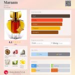 عطر ادکلن مارام اَجمال - Maraam Ajmal - بررسی، قیمت و خرید