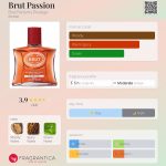 عطر ادکلن بروت پَشِن بروت پرفیومز پرستیژ - Brut Passion Brut Parfums Prestige - بررسی، قیمت و خرید