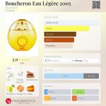 عطر ادکلن بوشارون او لجر بوشِرون - Boucheron Eau Légère 2005 Boucheron - بررسی، قیمت و خرید
