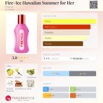 عطر ادکلن فایر آیس هاوایین سامر فور هر باگنر - Fire+Ice Hawaiian Summer for Her Bogner - بررسی، قیمت و خرید