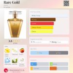 عطر ادکلن رر گلد اِی‌وان - Rare Gold Avon - بررسی، قیمت و خرید