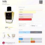 عطر ادکلن میلک آوا لوکس - Milk Ava Luxe - بررسی، قیمت و خرید